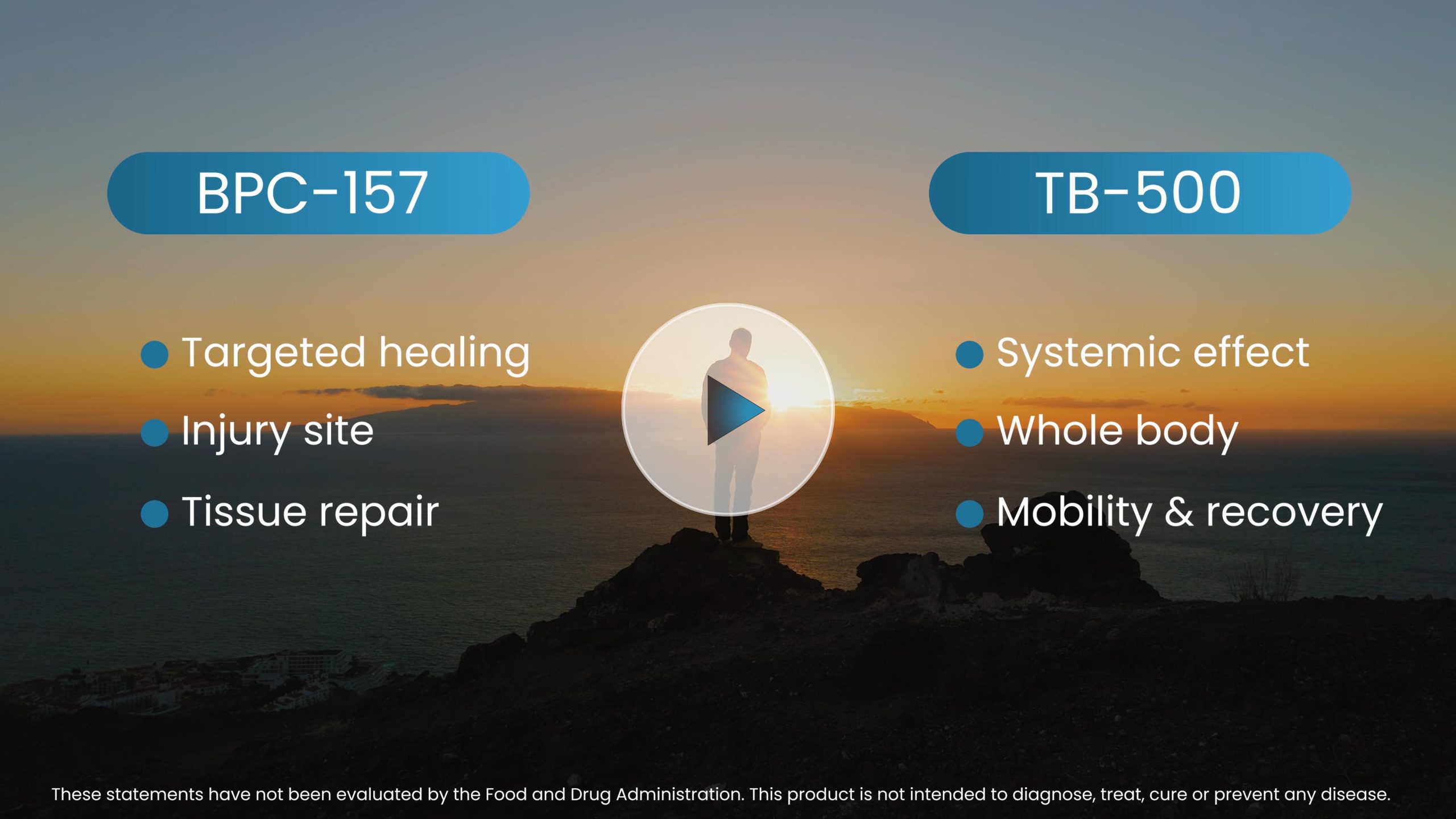 BPC-157 / TB-500: You Don't Have to Live This Way